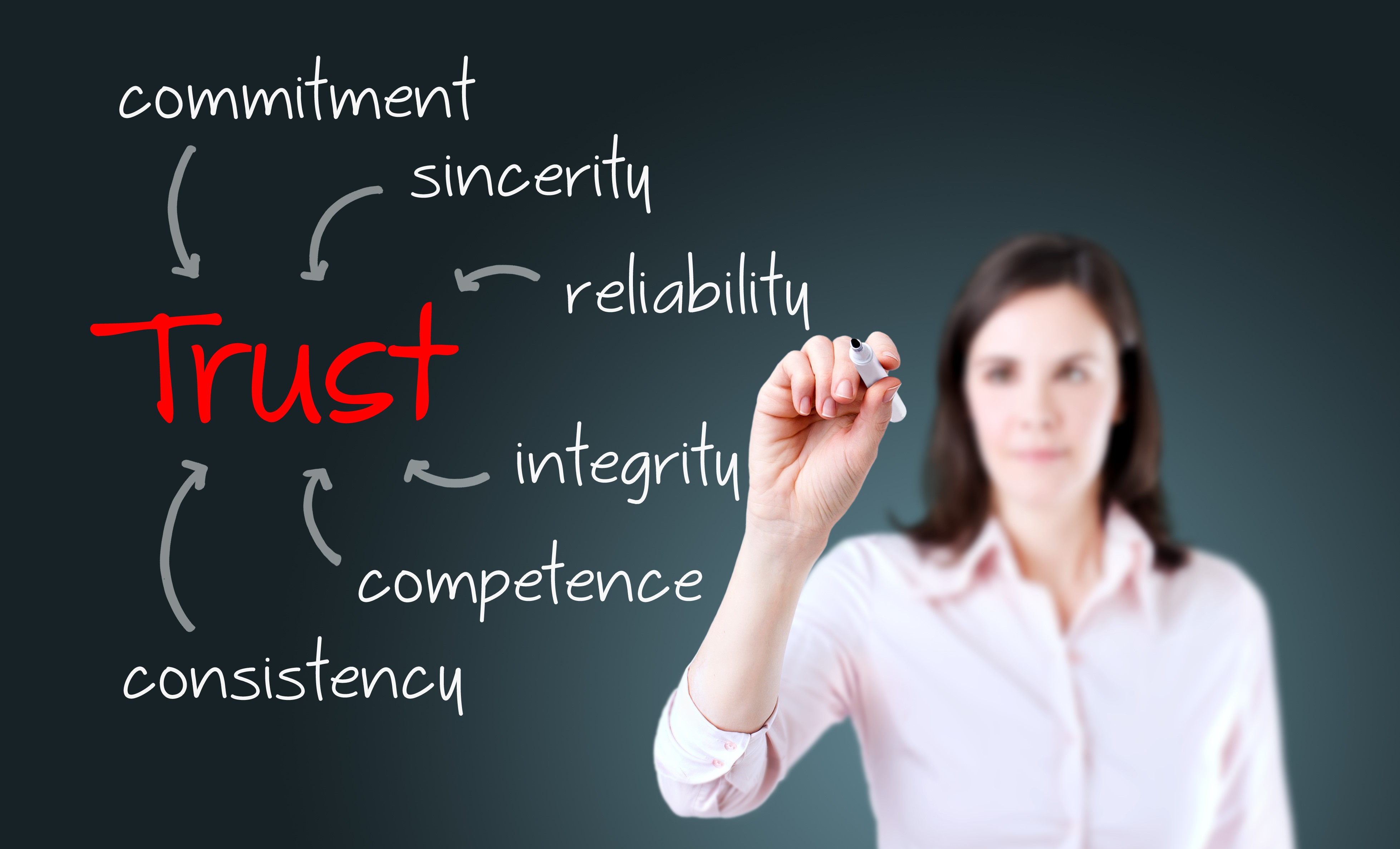 Trust_and_Components_cropped.jpg